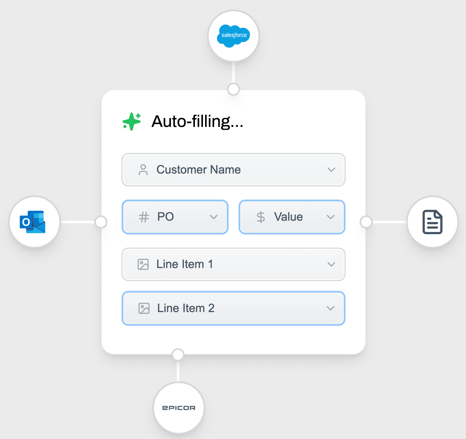 Order processing interface